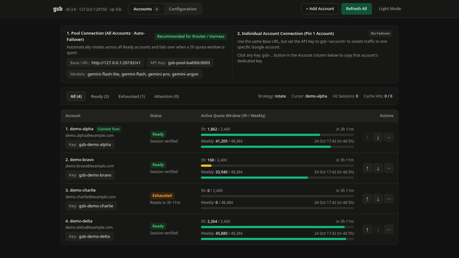 gemini-stealth-bridge control plane showing account pool and quota windows